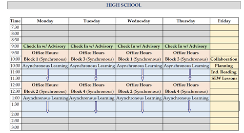 schedule 